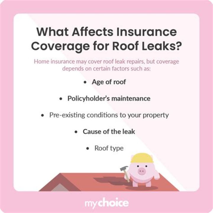 What Insurance Cover Roof Replacement