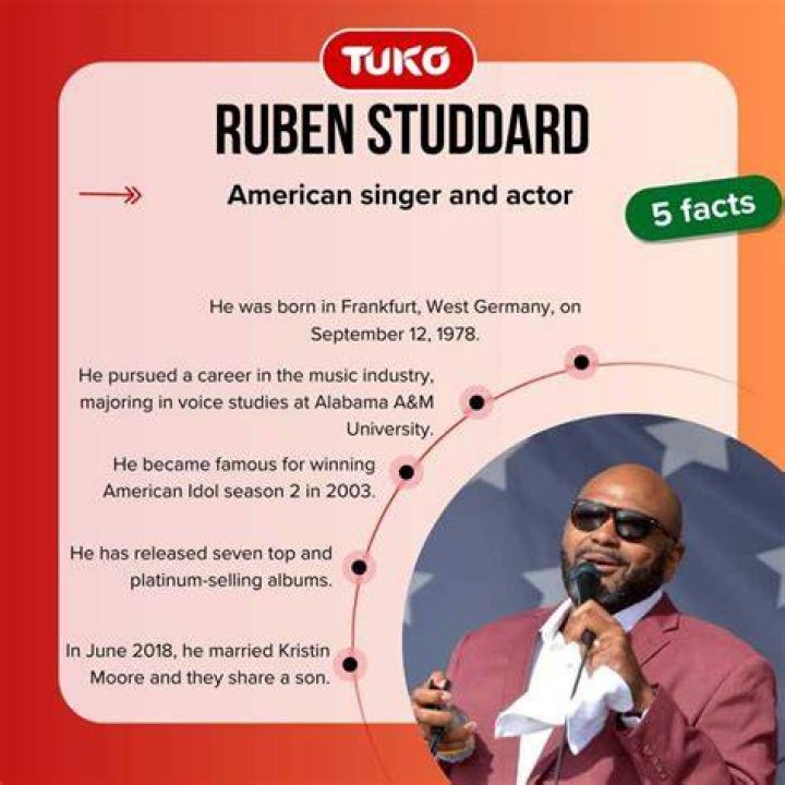 What is Ruben Studdard's Net Worth? The 'Change Me' Singer's Earnings