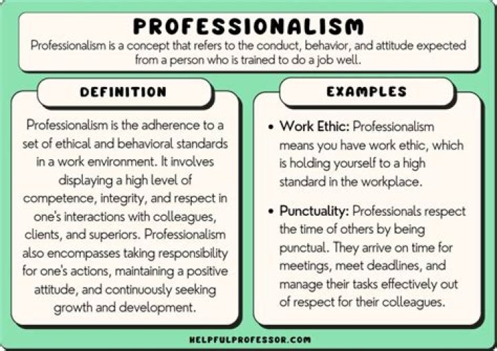 Where Artistic Expression And Professionalism Converge