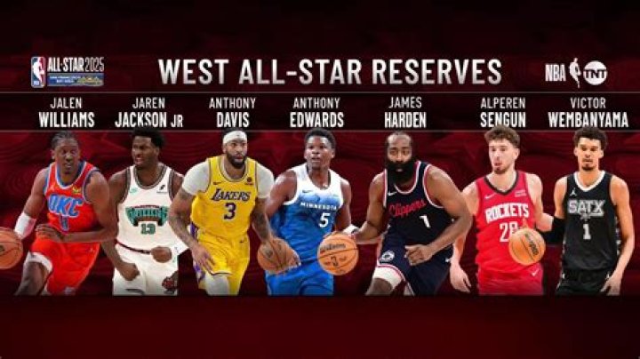 Who Are NBA Star Dwight Howard's Children?