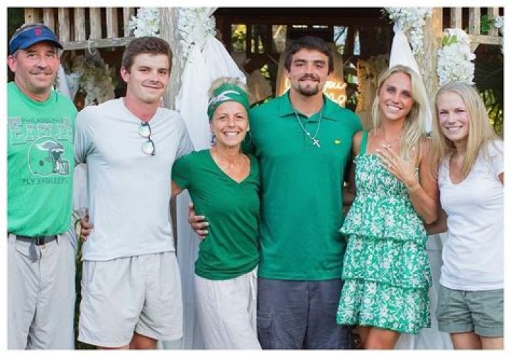 Who are Will Shipleys Parents? Will Shipley Biography, Parents Name and More |