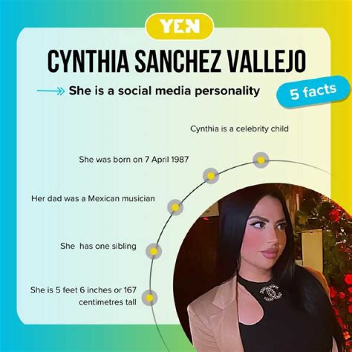 Who is Cynthia Sánchez Vallejo? Cynthia Sánchez Vallejo Age, Family