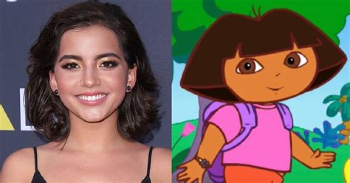 Who Is Dora's Boyfriend? Her Cousin and about Diego M&aacute;rquez EXPLAINED