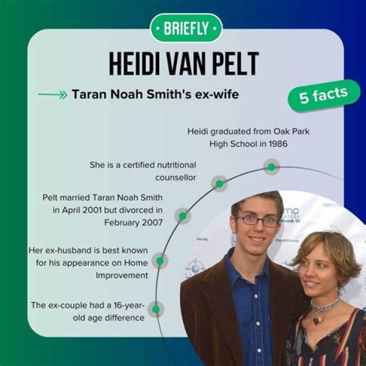 Who is Heidi Van Pelt? All About Taran Noah Smith's ExWife