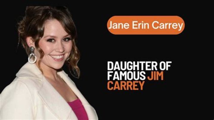 Who is Jane Erin Carrey? All About Jim Carrey's Daughter &mdash; citiMuzik