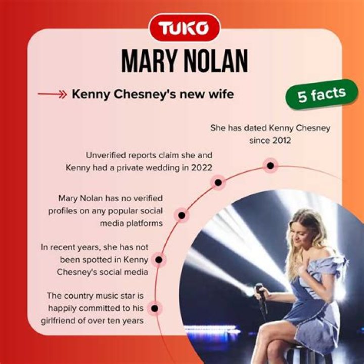 Who is Mary Nolan? The story of Kenny Chesney's new wife Tuko.co.ke