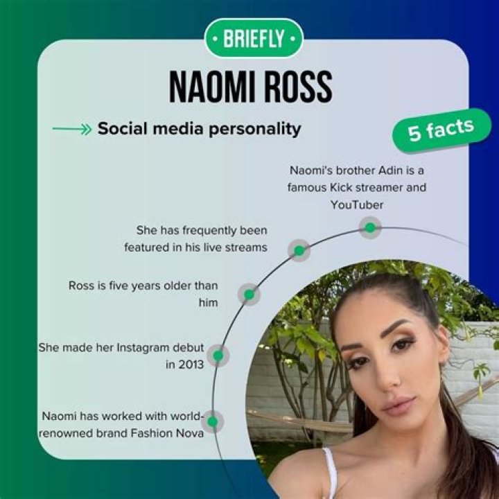Who is Naomi Ross? Know everything about Adin Ross's sister