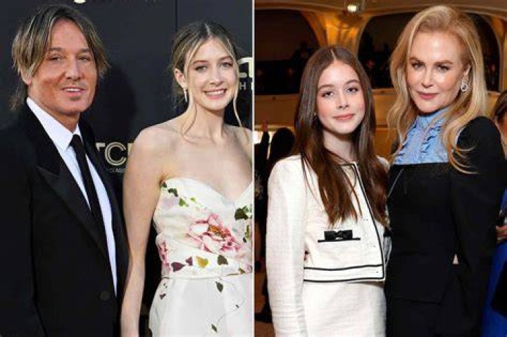 Who Is Sunday Rose Kidman Urban?