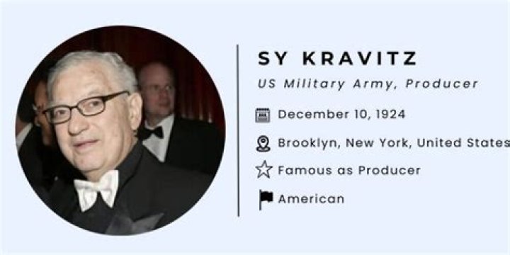 Who Is Sy Kravitz, Lenny Kravitz's Father?