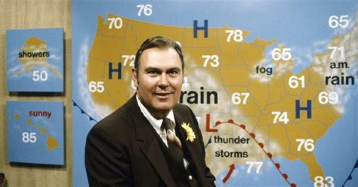 Willard Scott, weatherman on NBC’s ‘Today’ show, dies at 87 WTOP News