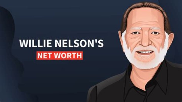 Willie Nelson Net Worth, How Much Is Willie Nelson Worth Storia