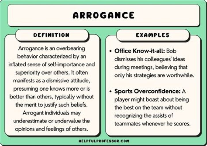 Words to Describe an Arrogant Person
