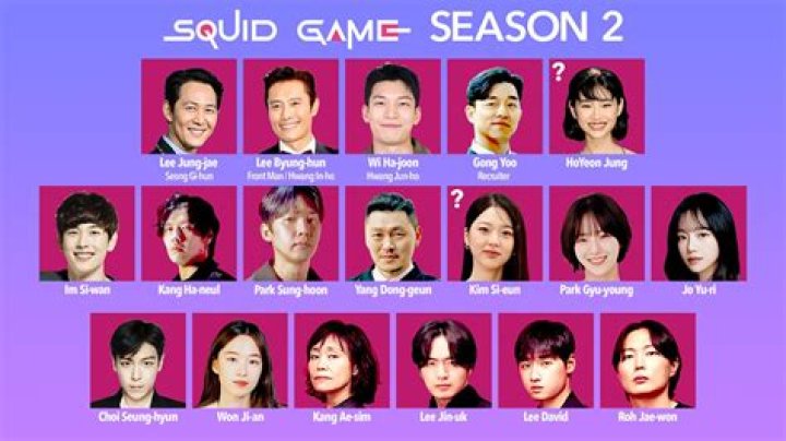 Yearbook Superlatives With the Cast of Squid Game: The Challenge