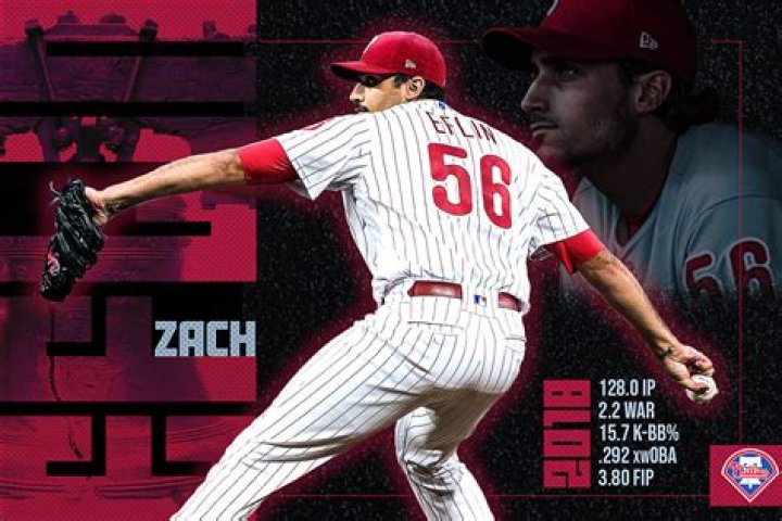 Zach Eflin Bio [2023 Update] Career, MLB & Net worth Players Bio